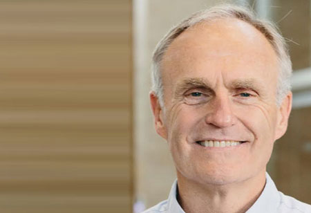 Digital Transformation and ITSM